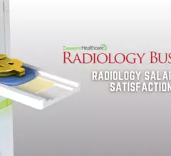radiology survey