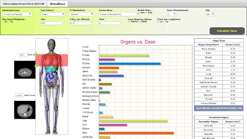 Looking Ahead Compliance With Regulations On Ct Equipment And Dose Monitoring
